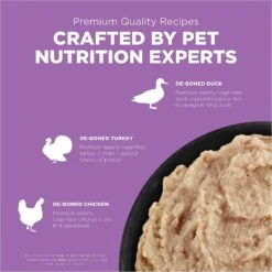 Go! Solutions Carnivore Grain-Free Chicken, Turkey + Duck Pate Cat Food -PurePet Bites Shop 220101 PT4. AC SS1800 V1638488006