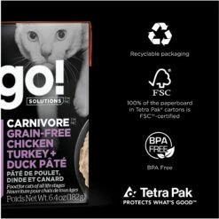 Go! Solutions Carnivore Grain-Free Chicken, Turkey + Duck Pate Cat Food -PurePet Bites Shop 220101 PT5. AC SS1800 V1638490942