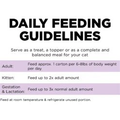 Go! Solutions Carnivore Grain-Free Chicken, Turkey + Duck Pate Cat Food -PurePet Bites Shop 220101 PT6. AC SS1800 V1638489391