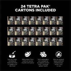 Go! Solutions Carnivore Grain-Free Minced Lamb + Wild Boar Cat Food -PurePet Bites Shop 220102 PT3. AC SS1800 V1638487071