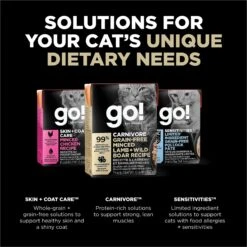 Go! Solutions Carnivore Grain-Free Minced Lamb + Wild Boar Cat Food -PurePet Bites Shop 220102 PT8. AC SS1800 V1638493968