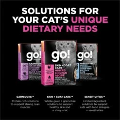 Go! Solutions Skin + Coat Care Minced Chicken Cat Food -PurePet Bites Shop 220106 PT8. AC SS1800 V1638492761