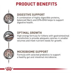 Royal Canin Veterinary Diet Kitten Gastrointestinal Ultra Soft Mousse In Sauce Canned Cat Food -PurePet Bites Shop 228177 PT2. AC SS1800 V1691702090