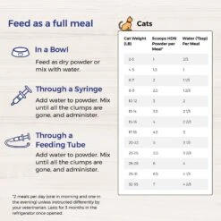 Lafeber EmerAid Sustain HDN Senior Cat Food -PurePet Bites Shop 236283 PT6. AC SS1800 V1591814825