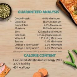 Chicken Soup For The Soul Classic Salmon & Brown Rice Recipe Adult Cat Dry Food -PurePet Bites Shop 236301 PT5. AC SS1800 V1694721754
