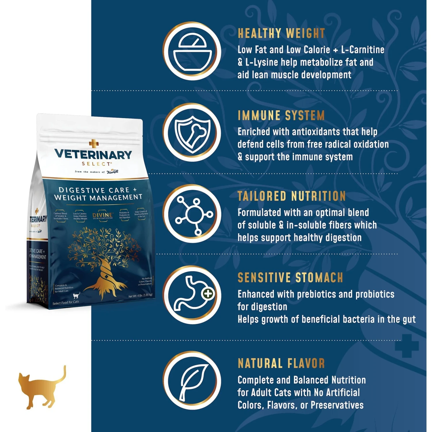 Veterinary Select Digestive Care + Weight Management Dry Cat Food, 4-lb Bag 6 Veterinary Select Digestive Care + Weight Management Dry Cat Food, 4-lb Bag - Image 4