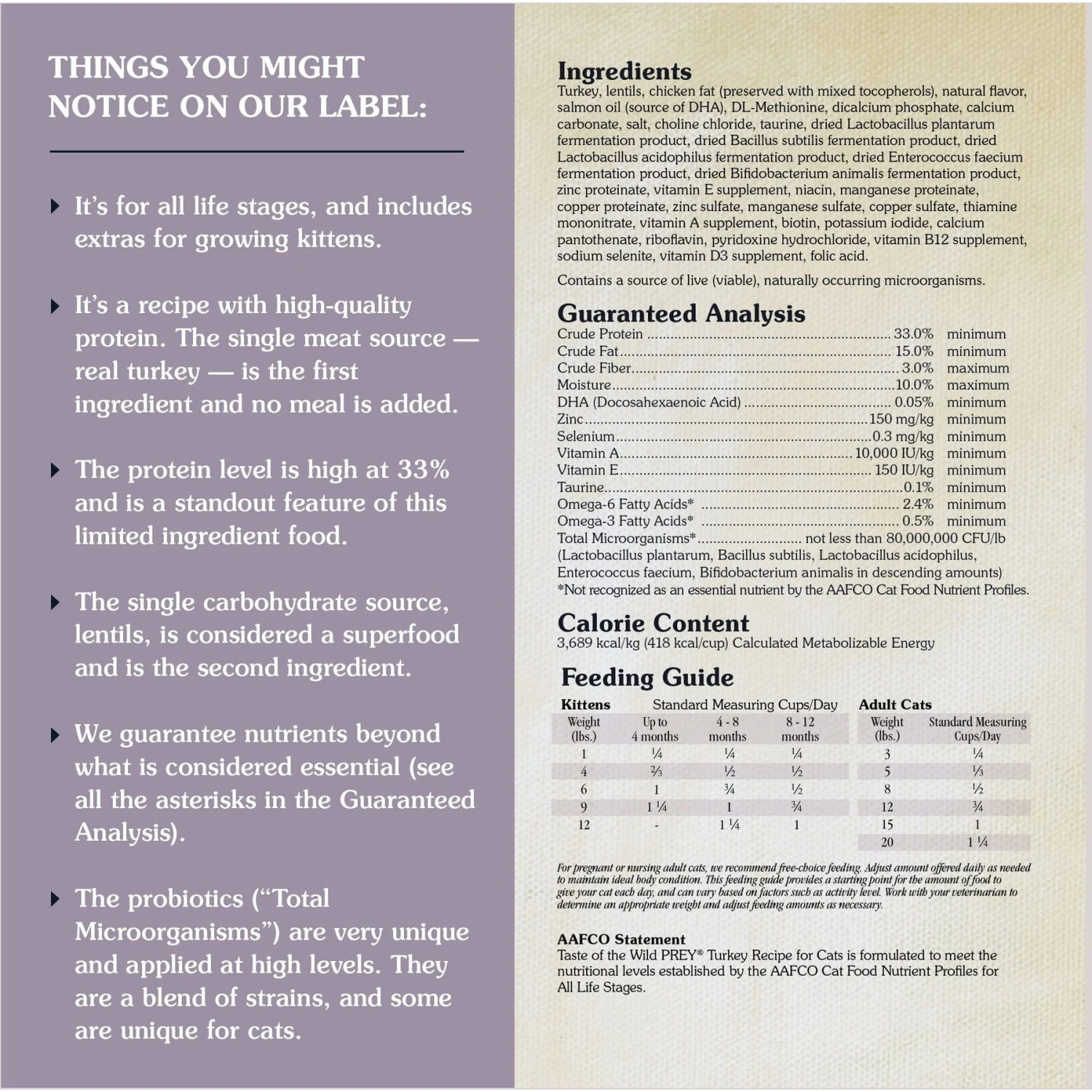 Taste Of The Wild PREY Turkey Formula Limited Ingredient Recipe Dry Cat Food 5 Taste Of The Wild PREY Turkey Formula Limited Ingredient Recipe Dry Cat Food - Image 3