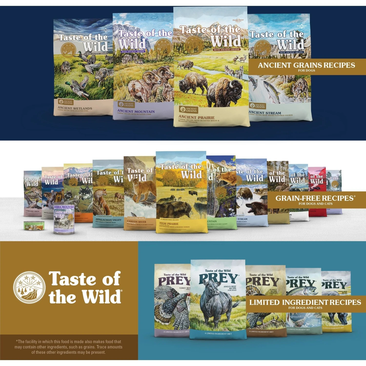 Taste Of The Wild PREY Turkey Formula Limited Ingredient Recipe Dry Cat Food 10 Taste Of The Wild PREY Turkey Formula Limited Ingredient Recipe Dry Cat Food - Image 8