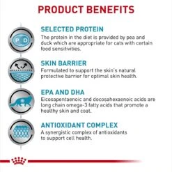 Royal Canin Veterinary Diet Adult Selected Protein PD Loaf Canned Cat Food -PurePet Bites Shop 247908 PT4. AC SS1800 V1695136058