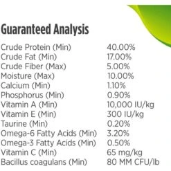 Nulo Freestyle Duck & Lentils Recipe Grain-Free Indoor Dry Cat Food 18 Nulo Freestyle Duck & Lentils Recipe Grain-Free Indoor Dry Cat Food -PurePet Bites Shop 251412 PT7. AC SS1800 V1667949032