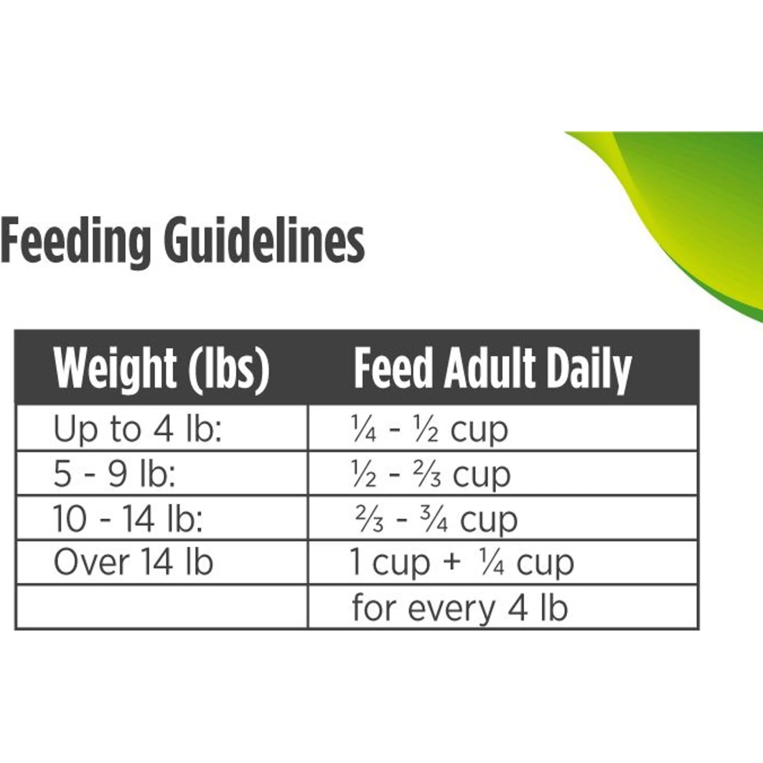 Nulo Freestyle Duck & Lentils Recipe Grain-Free Indoor Dry Cat Food 11 Nulo Freestyle Duck & Lentils Recipe Grain-Free Indoor Dry Cat Food - Image 9
