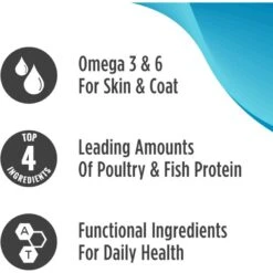 Nulo Freestyle Salmon & Lentils Recipe Grain-Free Adult Trim Dry Cat Food 15 Nulo Freestyle Salmon & Lentils Recipe Grain-Free Adult Trim Dry Cat Food -PurePet Bites Shop 251414 PT4. AC SS1800 V1667948972