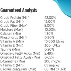 Nulo Freestyle Salmon & Lentils Recipe Grain-Free Adult Trim Dry Cat Food 18 Nulo Freestyle Salmon & Lentils Recipe Grain-Free Adult Trim Dry Cat Food -PurePet Bites Shop 251414 PT7. AC SS1800 V1667948482