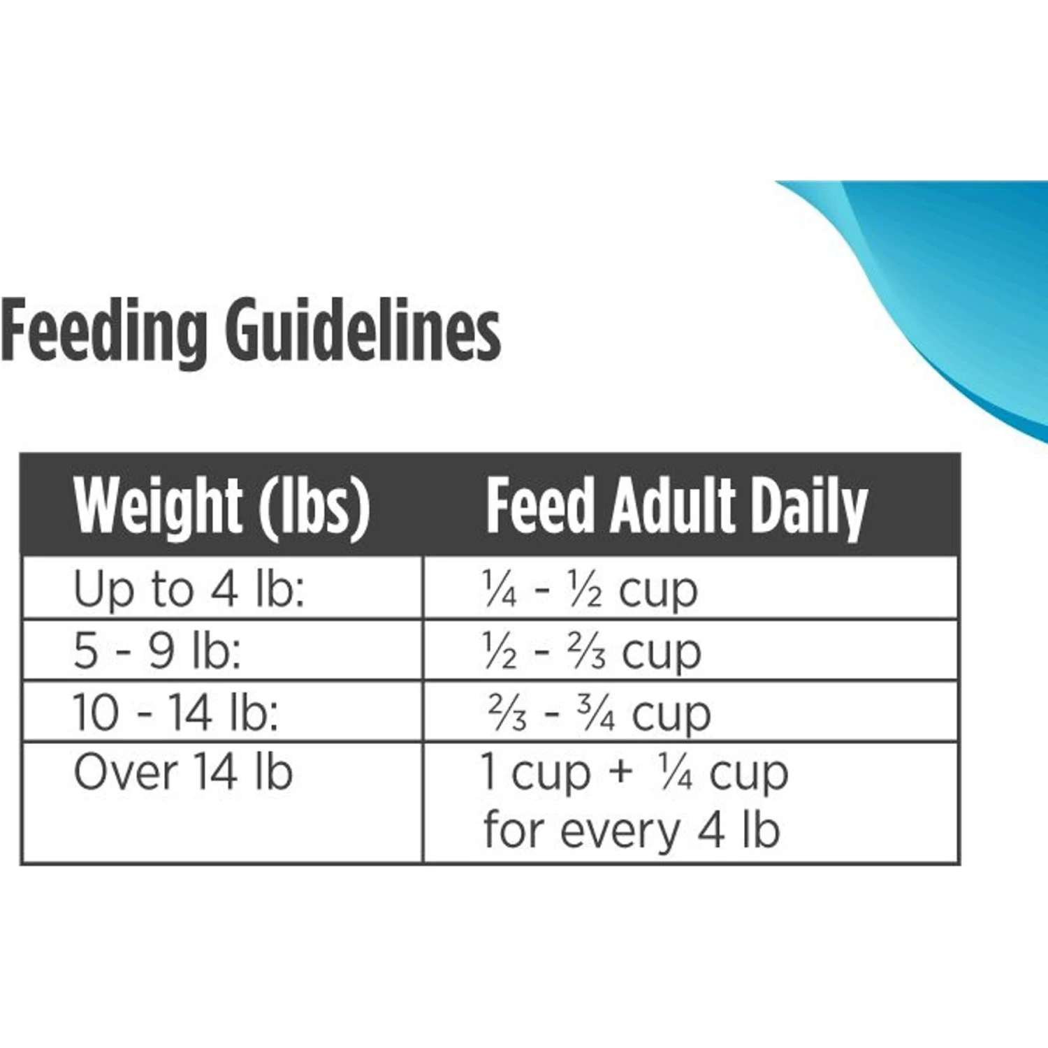 Nulo Freestyle Salmon & Lentils Recipe Grain-Free Adult Trim Dry Cat Food 11 Nulo Freestyle Salmon & Lentils Recipe Grain-Free Adult Trim Dry Cat Food - Image 9