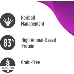Nulo Freestyle Hairball Management Turkey & Cod Recipe Grain-Free Dry Cat Food -PurePet Bites Shop 251425 PT3. AC SS1800 V1667948544