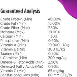 Nulo Freestyle Hairball Management Turkey & Cod Recipe Grain-Free Dry Cat Food -PurePet Bites Shop 251425 PT7. AC SS1800 V1667948791