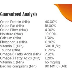 Nulo Freestyle Turkey & Duck Recipe Grain-Free Dry Cat & Kitten Food 18 Nulo Freestyle Turkey & Duck Recipe Grain-Free Dry Cat & Kitten Food -PurePet Bites Shop 254995 PT7. AC SS1800 V1667948250