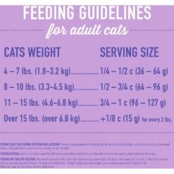 Tiki Cat Born Carnivore Light Turkey Recipe Adult Dry Cat Food, 2.8-lb Bag -PurePet Bites Shop 259090 PT4. AC SS1800 V1702938326