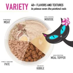 Tiki Cat Born Carnivore Complements Chicken & Beef Recipe In Chicken Broth Wet Cat Food Topper, 2.1-oz, Case Of 8 19 Tiki Cat Born Carnivore Complements Chicken & Beef Recipe In Chicken Broth Wet Cat Food Topper, 2.1-oz, Case Of 8 -PurePet Bites Shop 259108 PT8. AC SS1800 V1701796074