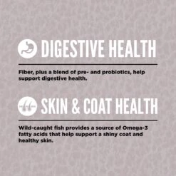 ORIJEN Fit & Trim Grain-Free Dry Cat Food -PurePet Bites Shop 259516 PT3. AC SS1800 V1690571398