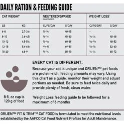 ORIJEN Fit & Trim Grain-Free Dry Cat Food -PurePet Bites Shop 259516 PT8. AC SS1800 V1689693086