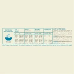 ACANA Wild Atlantic Grain-Free Dry Cat Food -PurePet Bites Shop 259523 PT7. AC SS1800 V1690996728