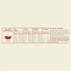 ACANA Indoor Entrée Adult Dry Cat Food -PurePet Bites Shop 259538 PT7. AC SS1800 V1691003265