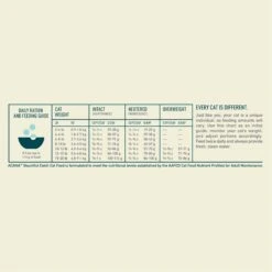 ACANA Bountiful Catch High-Protein Adult Dry Cat Food -PurePet Bites Shop 259541 PT7. AC SS1800 V1690999907