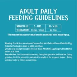 Triumph Free Spirit Deboned Ocean Whitefish & Egg Recipe Dry Cat Food -PurePet Bites Shop 262213 PT8. AC SS1800 V1606869167