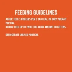 Evolve Turkey Stew With Vegetables In Gravy Grain-Free Wet Pouch Cat Food, 3-oz Pouch, Case Of 24 -PurePet Bites Shop 262862 PT7. AC SS1800 V1606862841