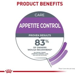 Royal Canin Feline Care Nutrition Appetite Control Care Thin Slices In Gravy Canned Cat Food, 3-oz, Case Of 24 -PurePet Bites Shop 263037 PT4. AC SS1800 V1697754441
