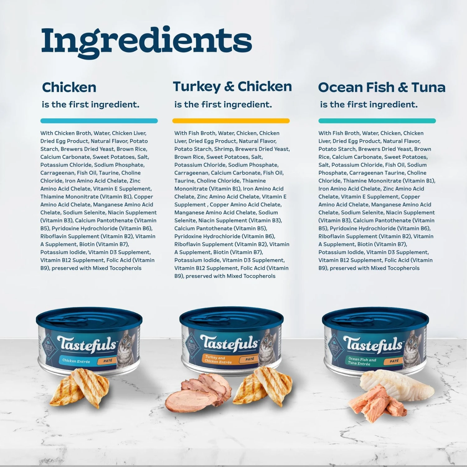 Blue Buffalo Tastefuls Chicken, Turkey & Chicken & Ocean Fish & Tuna Entrées Variety Pack Pate Wet Cat Food, 5.5-oz Can, Case Of 12 6 Blue Buffalo Tastefuls Chicken, Turkey & Chicken & Ocean Fish & Tuna Entrées Variety Pack Pate Wet Cat Food, 5.5-oz Can, Case Of 12 - Image 4