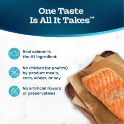 Blue Buffalo Tastefuls Salmon Entrée In Gravy Flaked Wet Cat Food, 3-oz Can, Case Of 24 -PurePet Bites Shop 264531 PT5. AC SS1800 V1630732051