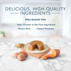 Blue Buffalo Tastefuls Chicken Entrée Pate Wet Cat Food -PurePet Bites Shop 264540 PT3. AC SS1800 V1630732594