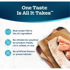 Blue Buffalo Tastefuls Ocean Fish & Tuna Entrée Pate Wet Cat Food -PurePet Bites Shop 264543 PT5. AC SS1800 V1630734988