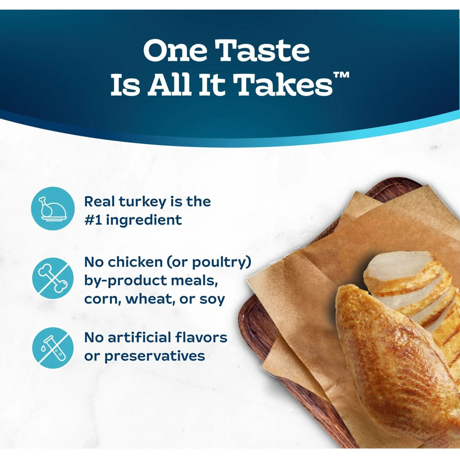 Blue Buffalo Tastefuls Turkey & Chicken Entrée Pate Wet Cat Food 8 Blue Buffalo Tastefuls Turkey & Chicken Entrée Pate Wet Cat Food - Image 6