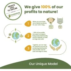 Almo Nature HQS Complete Tuna With Mango Wet Cat Food, 2.47-oz Can, Case Of 12 -PurePet Bites Shop 264822 PT8. AC SS1800 V1639540304