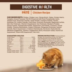 Wellness CORE Digestive Health Chicken Pate Recipe Grain-Free Wet Cat Food, 3-oz, Case Of 12 -PurePet Bites Shop 264896 PT8. AC SS1800 V1640205393