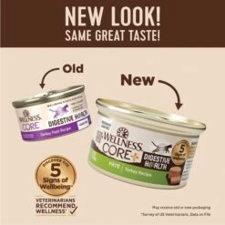 Wellness CORE Digestive Health Turkey Pate Recipe Grain-Free Wet Cat Food, 3-oz, Case Of 12 -PurePet Bites Shop 264898 PT1. AC SS1800 V1608688955