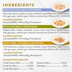 Fancy Feast Creamy Collection Variety Pack Grain-Free Wet Cat Food Topper, 1.4-oz Pouch, Case Of 12, 3 Count -PurePet Bites Shop 265538 PT3. AC SS1800 V1696258772