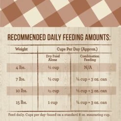 Merrick Purrfect Bistro Healthy Grains Real Salmon + Brown Rice Recipe Adult Dry Cat Food -PurePet Bites Shop 267433 PT5. AC SS1800 V1632790303