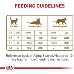 Royal Canin Feline Health Nutrition Aging 12+ Loaf In Sauce Canned Cat Food 17 Royal Canin Feline Health Nutrition Aging 12+ Loaf In Sauce Canned Cat Food -PurePet Bites Shop 272682 PT6. AC SS1800 V1697736200