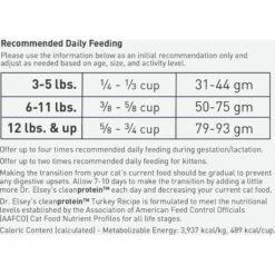 Dr. Elsey's Cleanprotein Turkey Kibble Cat Dry Food -PurePet Bites Shop 277949 PT6. AC SS1800 V1701452141