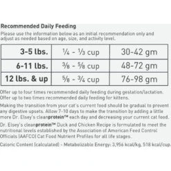 Dr. Elsey's Cleanprotein Duck Kibble Cat Dry Food -PurePet Bites Shop 277951 PT6. AC SS1800 V1701452143