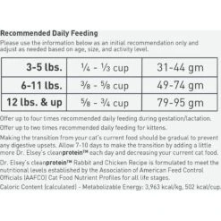 Dr. Elsey's Cleanprotein Rabbit Kibble Cat Dry Food -PurePet Bites Shop 277955 PT7. AC SS1800 V1702069112