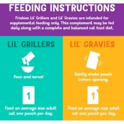 Friskies Lil' Gravies & Lil' Grillers Variety Pack Wet Cat Food Complement, 1.55-oz Pouch, Case Of 30 -PurePet Bites Shop 278909 PT8. AC SS1800 V1700160342