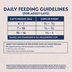Natural Balance Original Ultra Indoor Chicken & Salmon Meal Dry Cat Food -PurePet Bites Shop 280092 PT4. AC SS1800 V1702059738