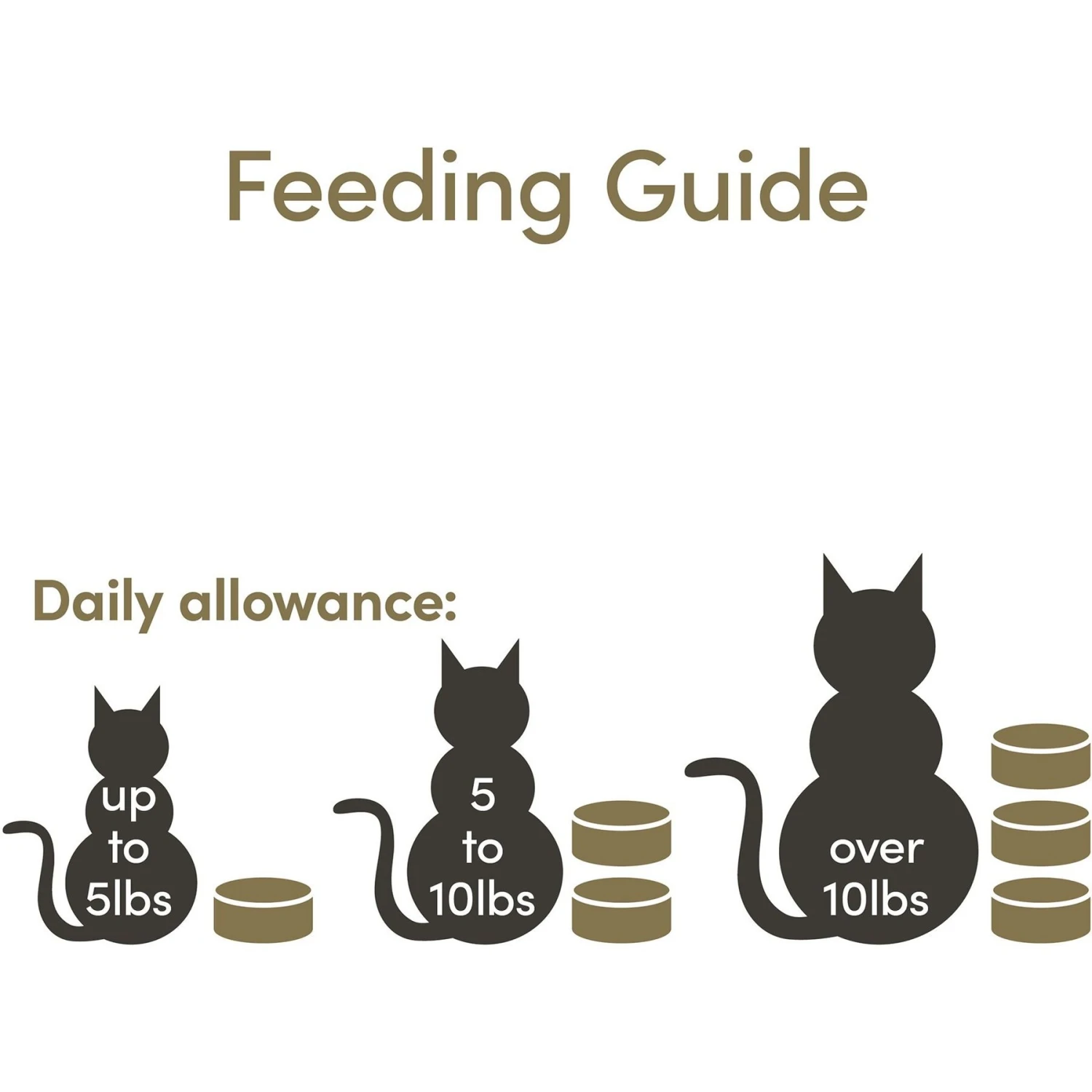 Applaws Mousse Chicken Grain-Free Wet Cat Food, 2.47-oz Can, Case Of 24 7 Applaws Mousse Chicken Grain-Free Wet Cat Food, 2.47-oz Can, Case Of 24 - Image 5