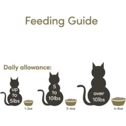 Applaws Adult Complete Whitefish Recipe With Country Vegetables Grain-Free Dry Cat Food -PurePet Bites Shop 286463 PT4. AC SS1800 V1658155938