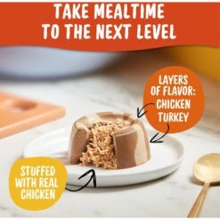 Meow Mix Tasty Layers Chicken & Turkey Recipe Stuffed With Real Chicken Swirled Paté Cat Food, 2.75-oz Can, Case Of 12 -PurePet Bites Shop 292098 PT3. AC SS1800 V1670620172